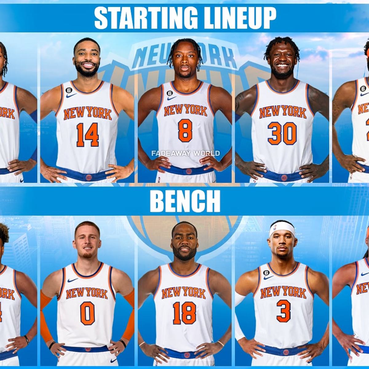 New York Knicks Discussion: A New Hope After Years of Struggle